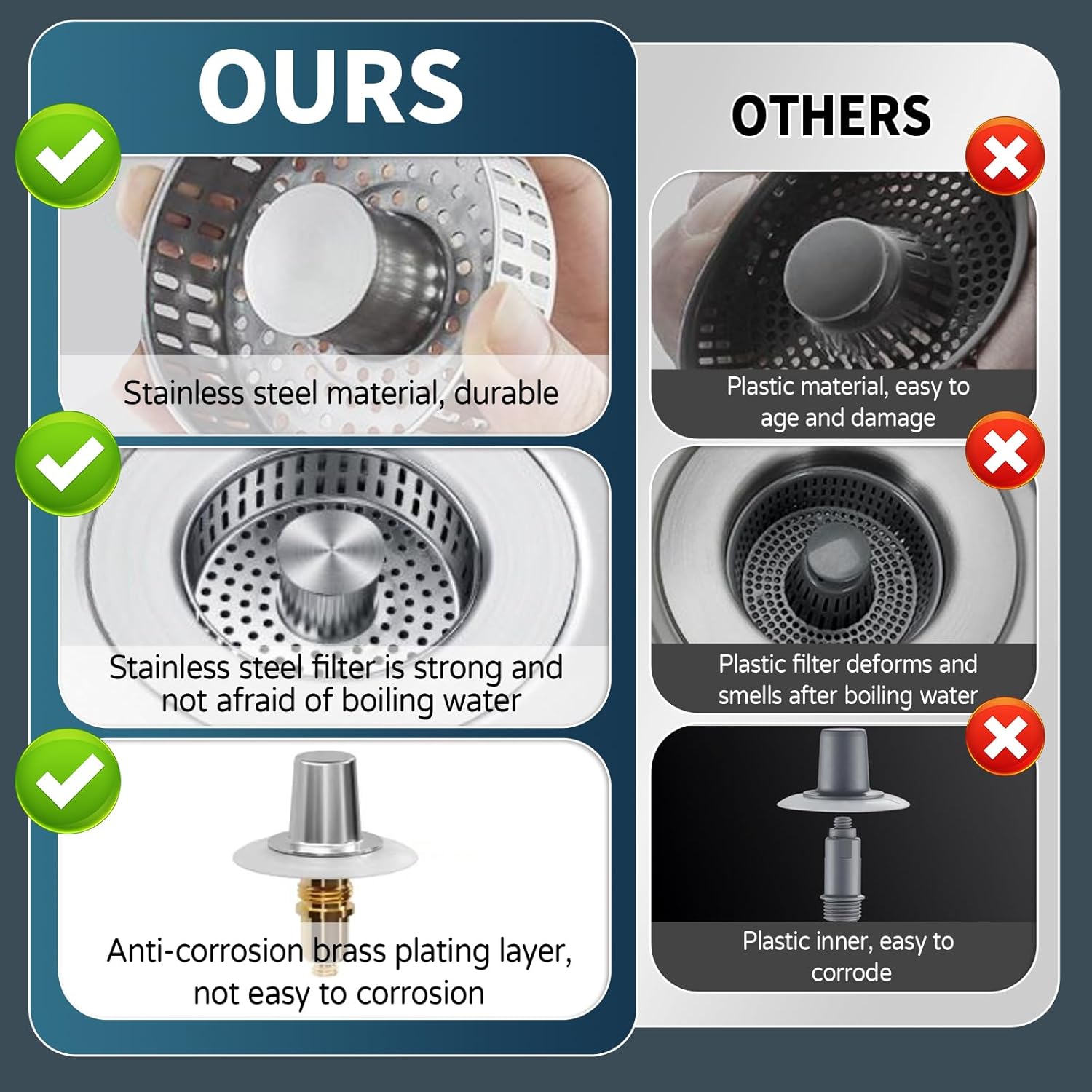 Kitchen Sink Drain Strainer, 4 - Stainless Steel Strainer incelemesi ve fiyatı
