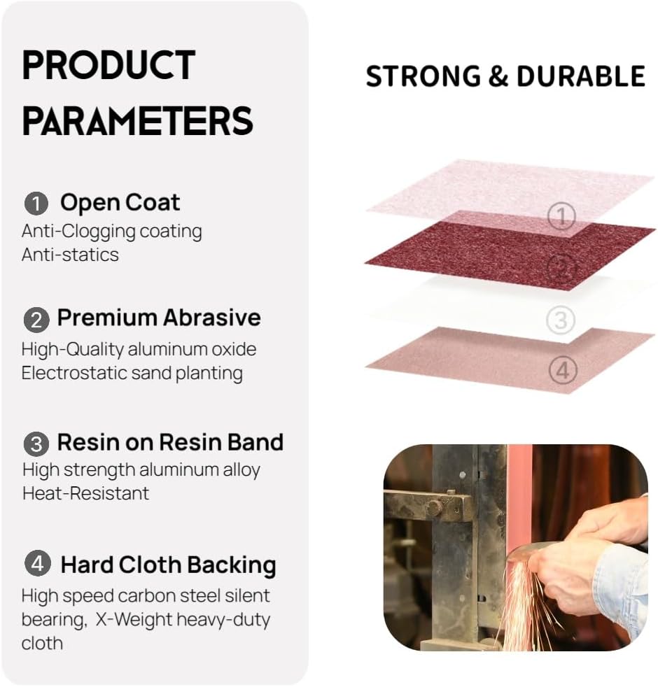 1x30 Sanding Belts 30 Pack 80- - Knife Sharpener incelemesi ve fiyatı